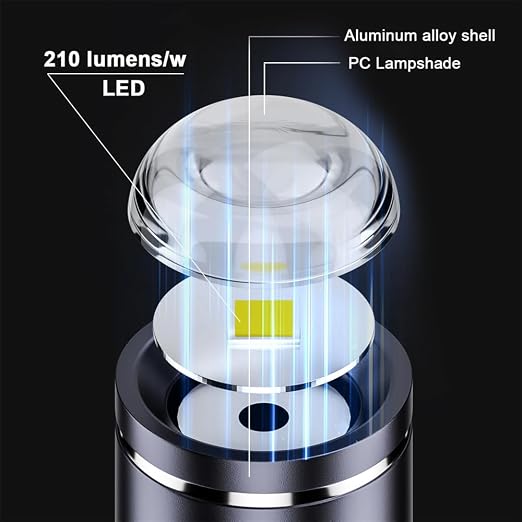 مصباح LED صغير قوي الإضاءة للا - مراجعة Outdoor Power Unlimited وسعره