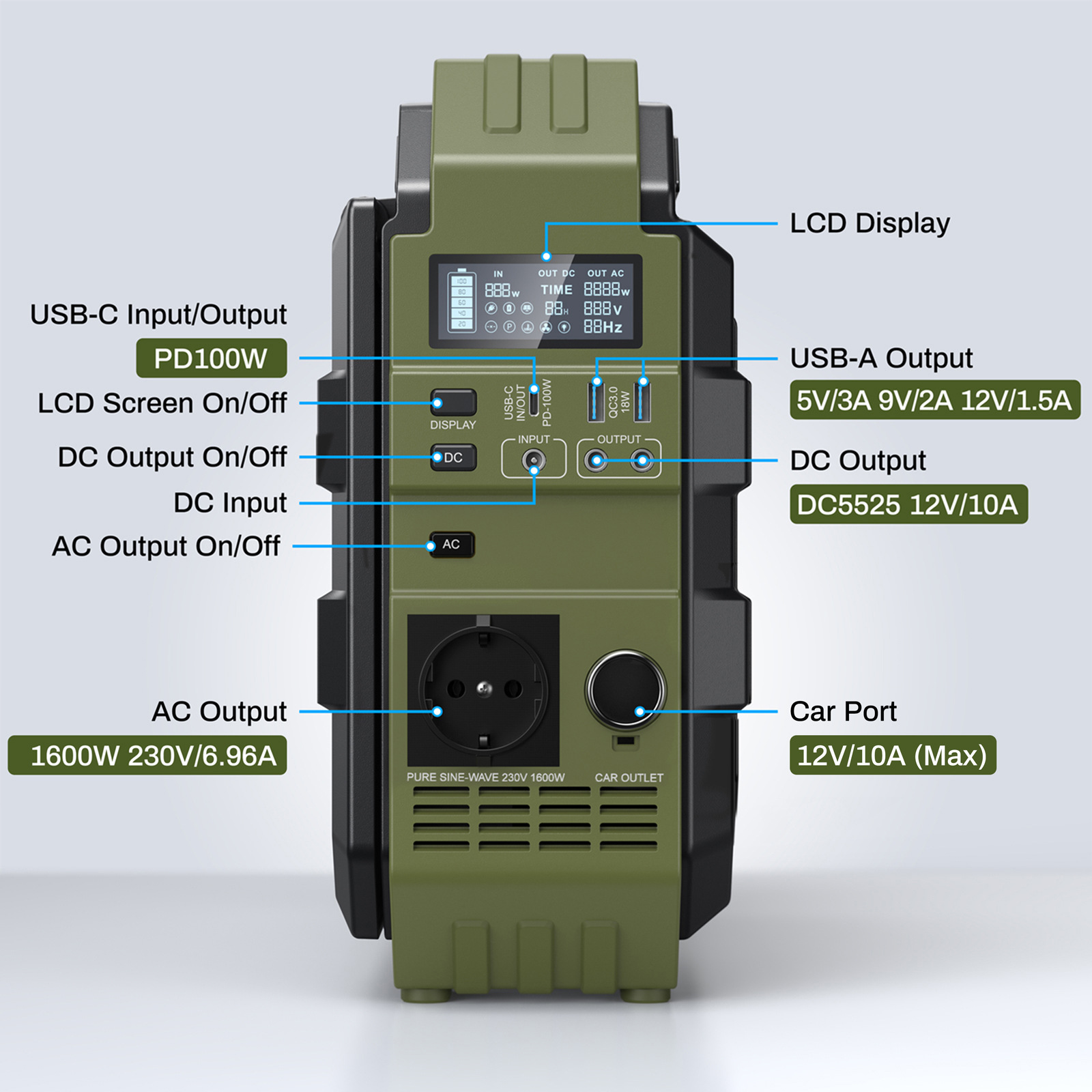 محطة طاقة محمولة بقدرة 1600 وا - مراجعة Outdoor Power Pack وسعره