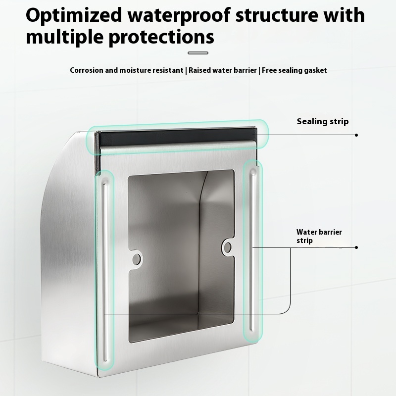 86 مقبس صندوق مقاوم لرذاذ الما - مراجعة Outdoor Power Box Cover وسعره