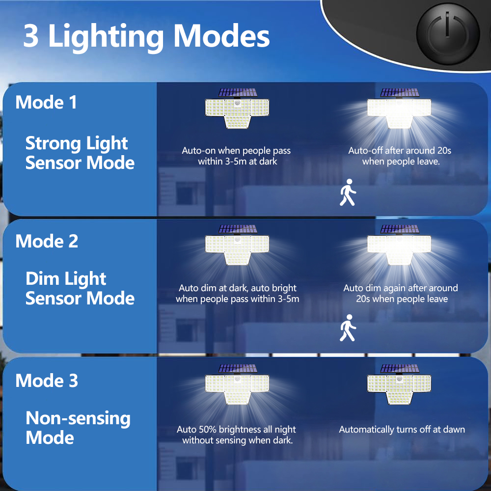 1/2 عبوة 448 مصباح LED يعمل با - مراجعة Outdoor Power Pack وسعره