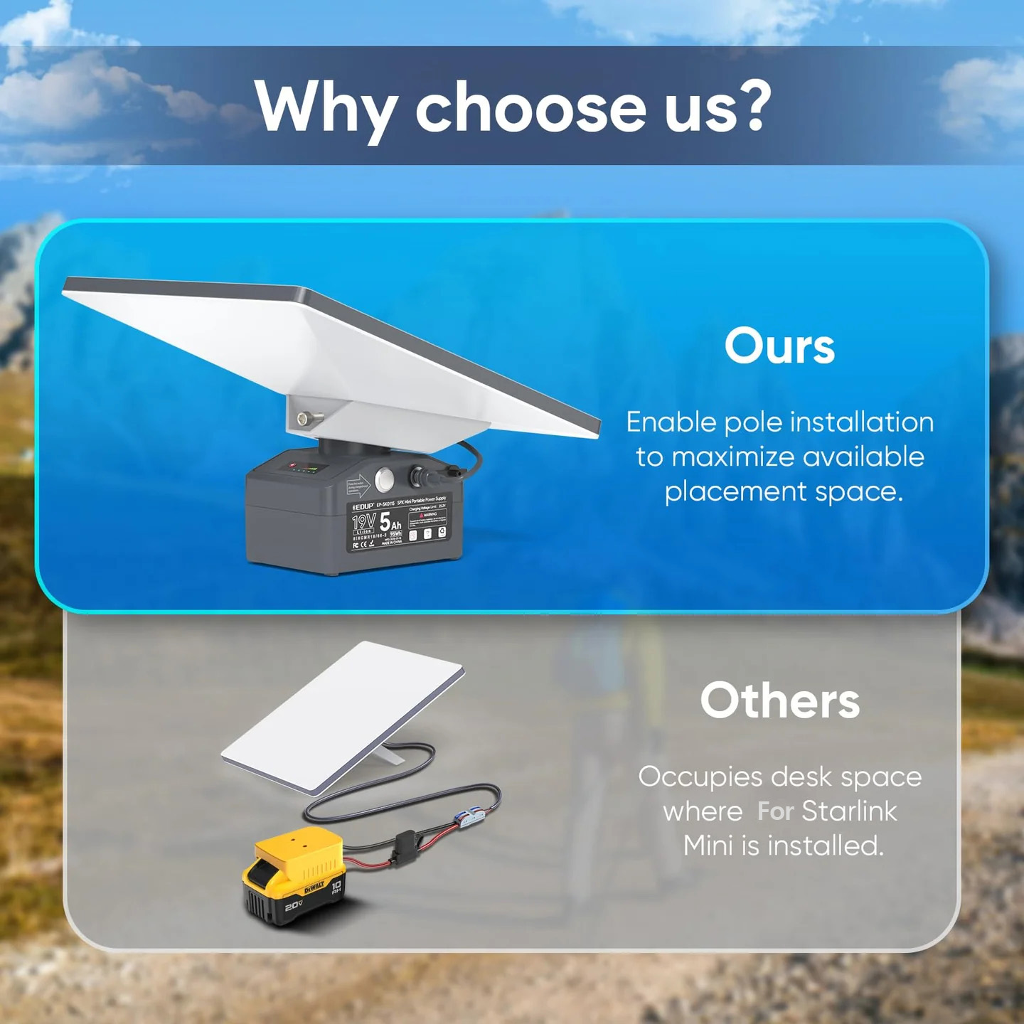 حزمة بطارية قابلة للتوسيع لستا - مراجعة Outdoor Power Pack وسعره