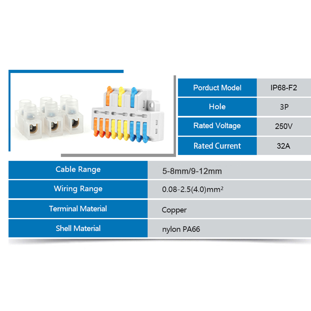 IP68 صندوق توصيل خارجي مقاوم ل - مراجعة Outdoor Power Distribution Box وسعره