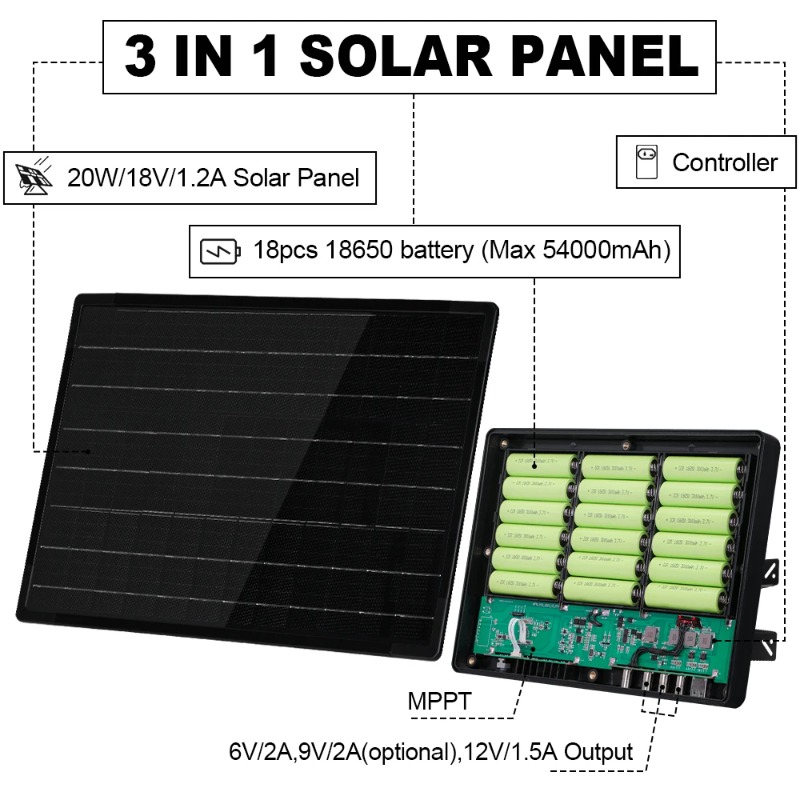 لوحة شمسية، أحادية البلورة، مق - مراجعة Outdoor Power Module وسعره