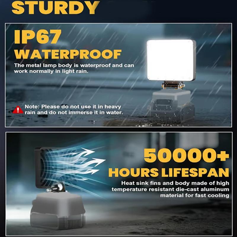 20–21 فولت أجزاء أداة السلطة L - مراجعة Outdoor Power Repair وسعره