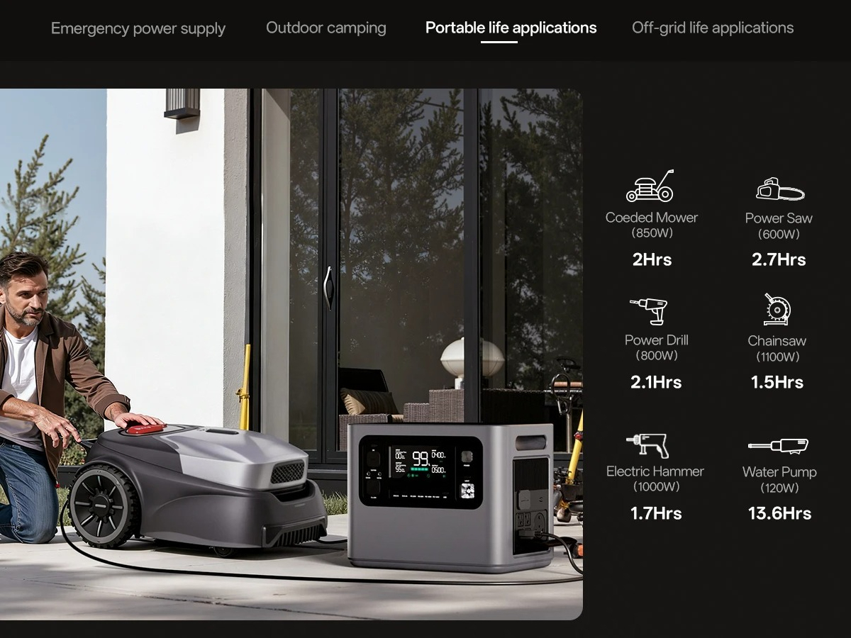 محطة طاقة محمولة AF-P280-B للت - مراجعة Outdoor Power Pack وسعره