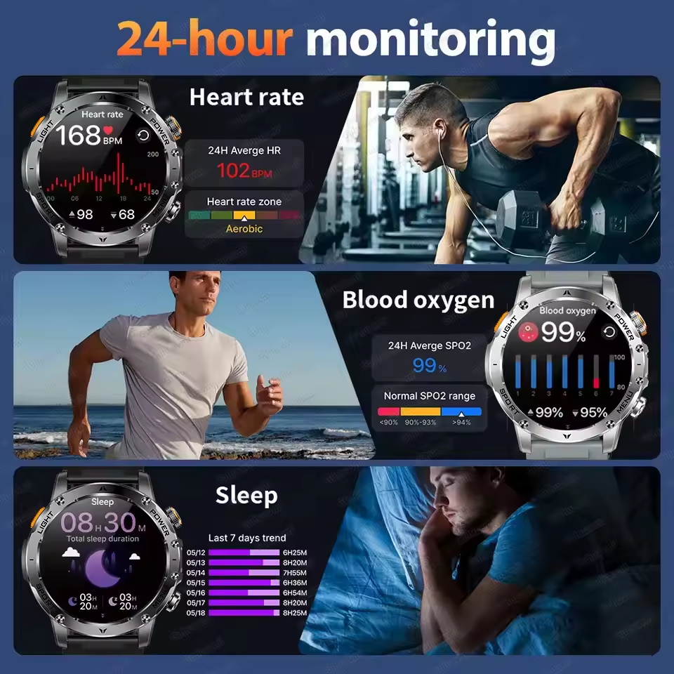 2025New في الهواء الطلق العسكر - مراجعة Outdoor Power Monitor وسعره