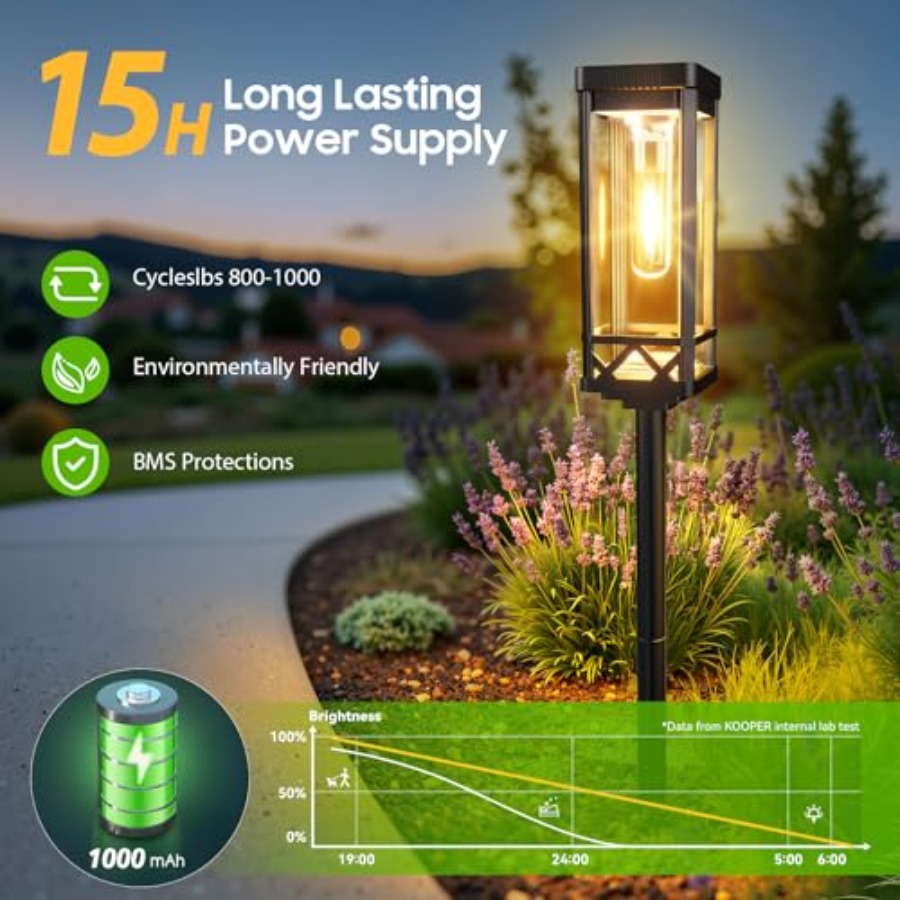 أضواء ممرات شمسية خارجية طويلة - مراجعة Outdoor Power Pack وسعره